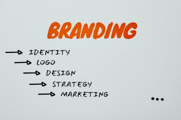 branding plan on a whiteboard